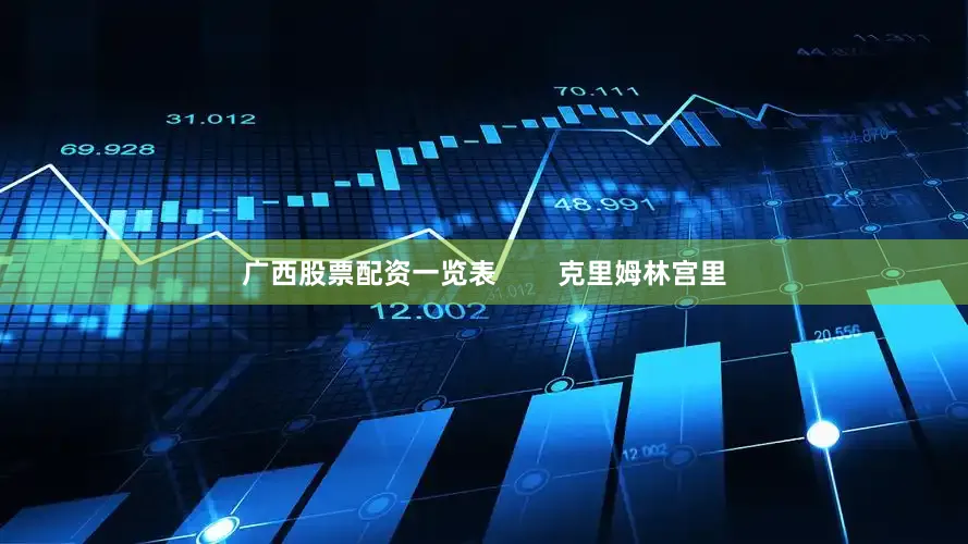 广西股票配资一览表        克里姆林宫里